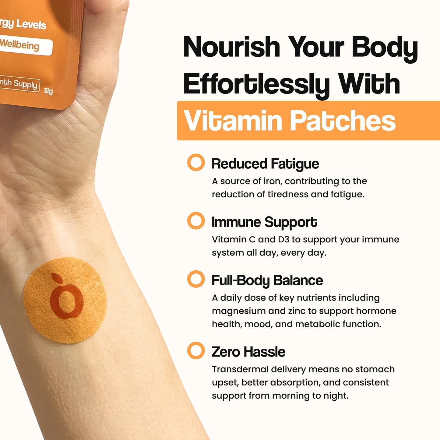 MULTIVITAMIN for Women | Womens Multivitamin Patches with Iron & Biotin, RDI Iron + 26 Essential Daily Vitamins & Minerals, No Nausea, 8-Hour Time-Release Women's Vitamins for Better Absorption