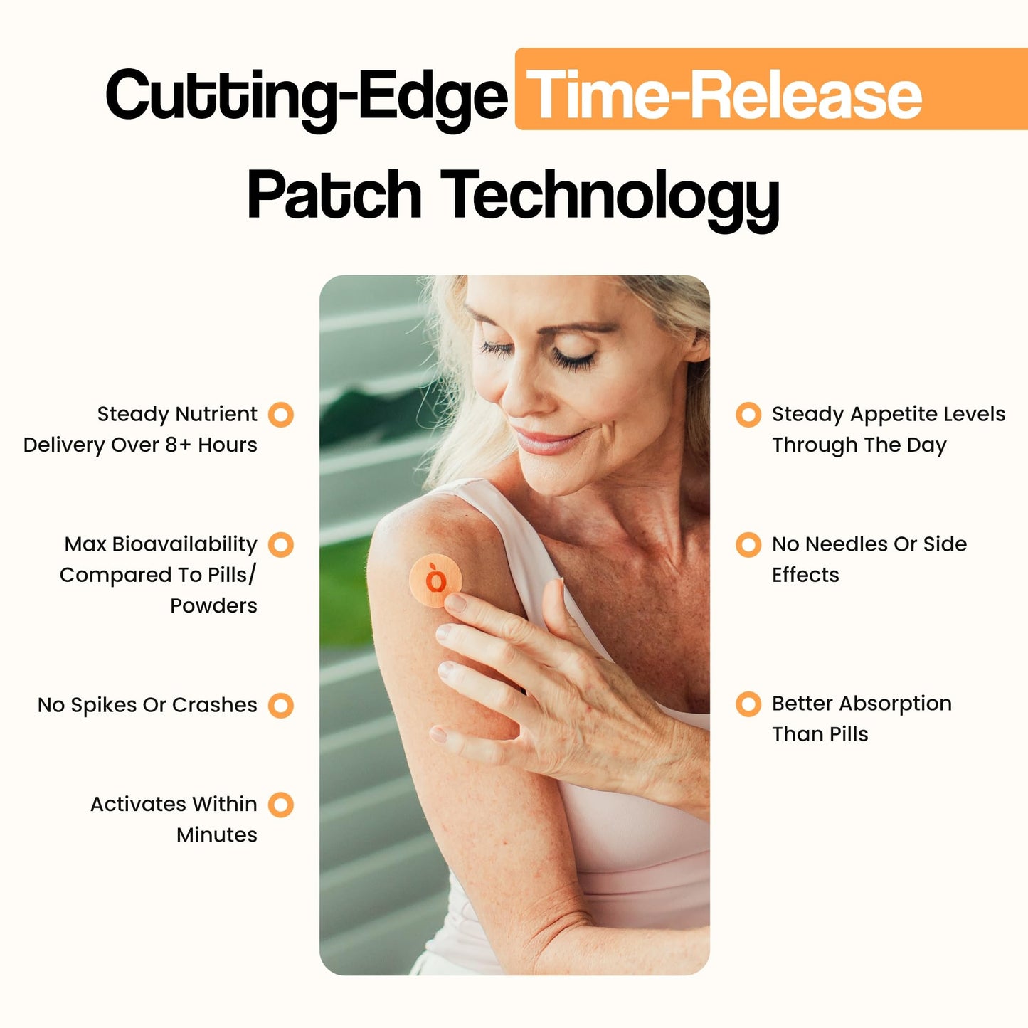 MULTIVITAMIN for Women | Womens Multivitamin Patches with Iron & Biotin, RDI Iron + 26 Essential Daily Vitamins & Minerals, No Nausea, 8-Hour Time-Release Women's Vitamins for Better Absorption