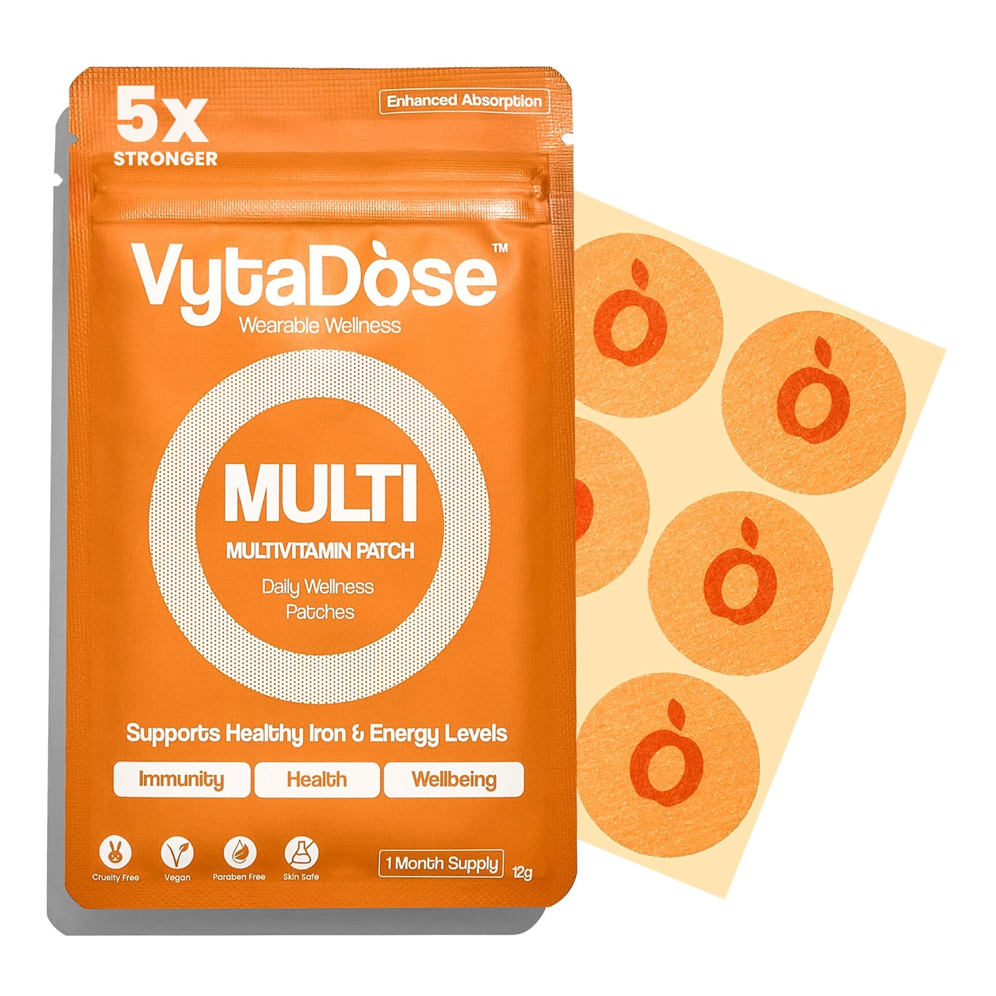 MULTIVITAMIN for Women | Womens Multivitamin Patches with Iron & Biotin, RDI Iron + 26 Essential Daily Vitamins & Minerals, No Nausea, 8-Hour Time-Release Women's Vitamins for Better Absorption