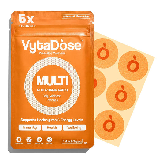 MULTIVITAMIN for Women | Womens Multivitamin Patches with Iron & Biotin, RDI Iron + 26 Essential Daily Vitamins & Minerals, No Nausea, 8-Hour Time-Release Women's Vitamins for Better Absorption