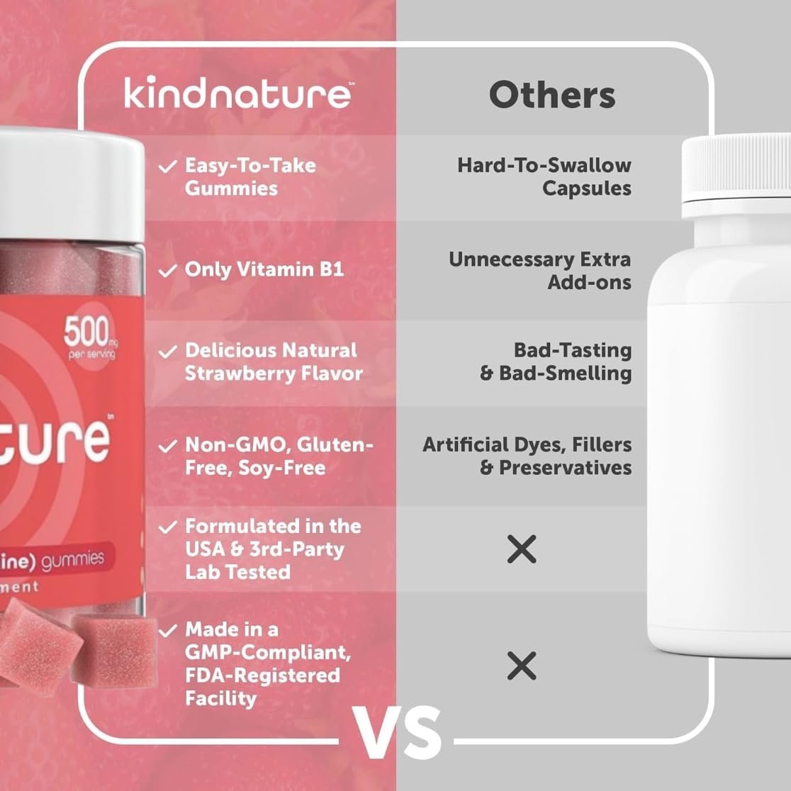 kindnature Vitamin B1 Gummies 500mg – High Potency Thiamine Supplement for Energy, Focus & Nervous System – Vegan, Non-GMO Chewable B1 Vitamins for Adults & Kids – Natural Strawberry Flavor – 60 Ct