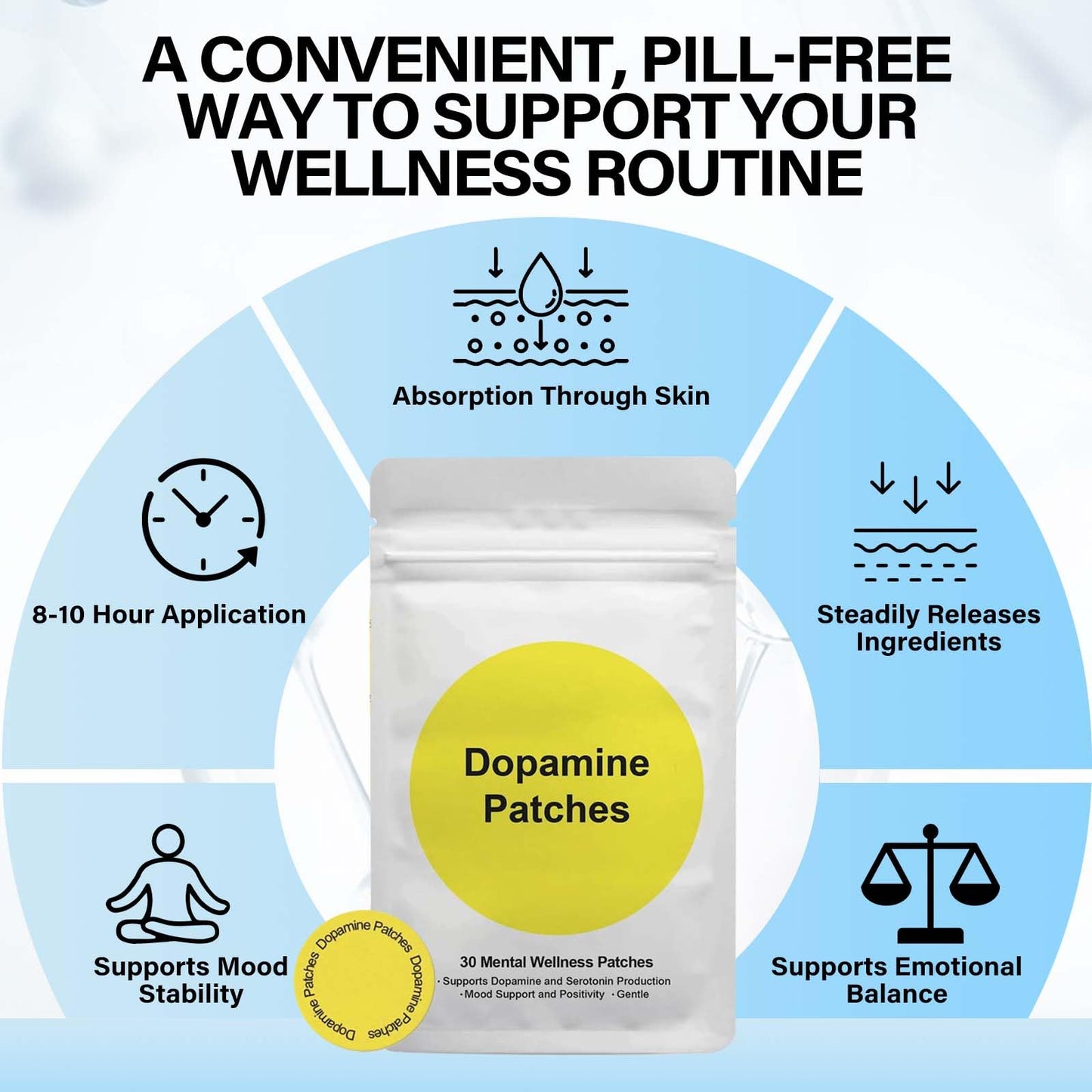 Dopamine Patches-Used for enhancing concentration and maintaining emotional stability on a daily basis (30 pack) (1PCS)